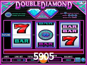 Descubra o Mundo do Cassino Online com 5905