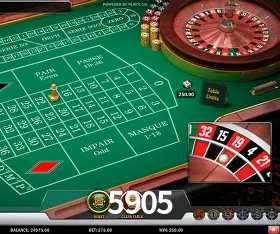 Security Systems 5905